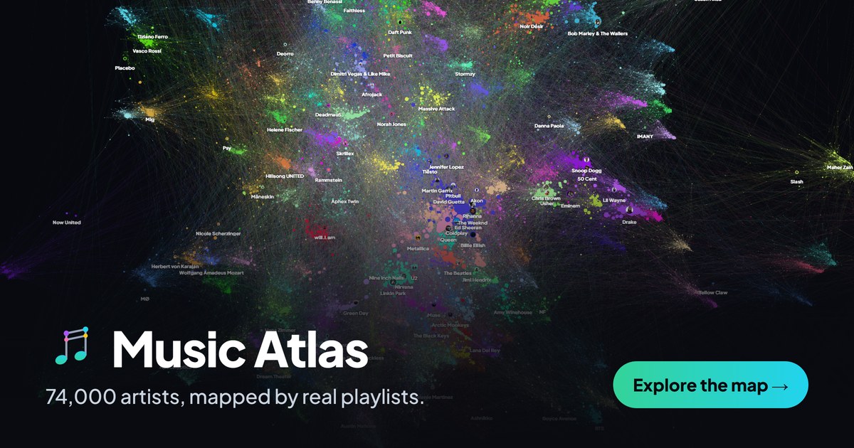 I created a website to view 60,000 music artists and their connections